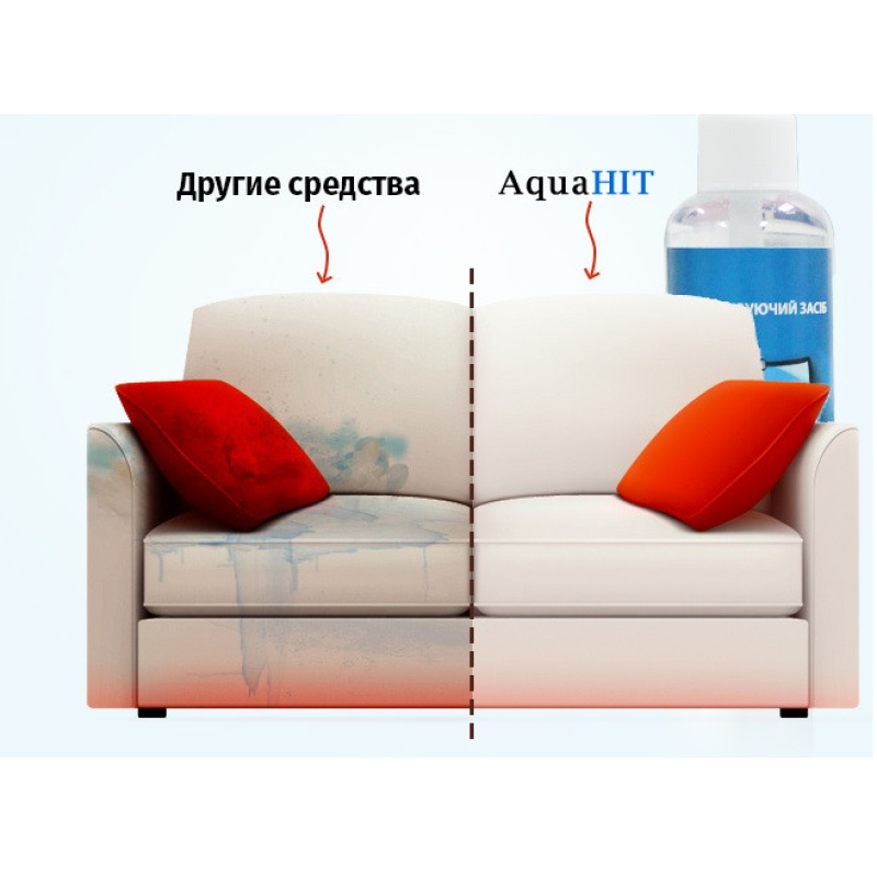 Покриття AquaHit з гідрофобним ефектом