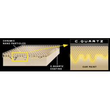 CQUARTZ от сколов и грязи