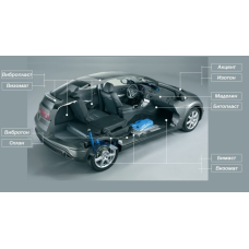 Шумоізоляція багажника Седан