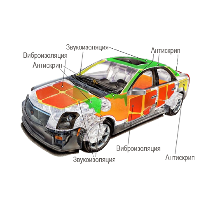 Шумоізоляція кришки багажника Паркетник