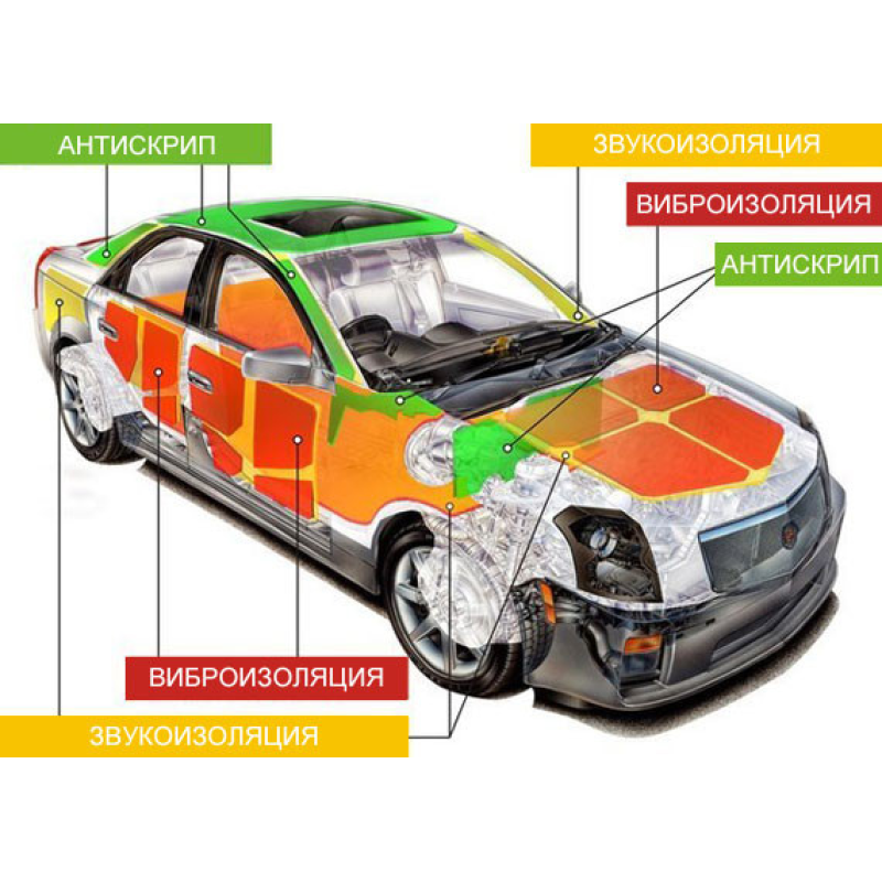 Шумоізоляція кришки багажника Позашляховик