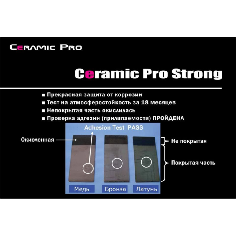 Ceramic Pro Strong — захист бетону, каменю, цегли від вологи та бруду