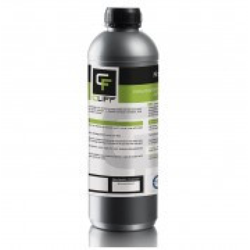 Очищувач колісних дисків Cliff Rim Cleaner 5л Очищувач колісних дисків Cliff Rim Cleaner 5л