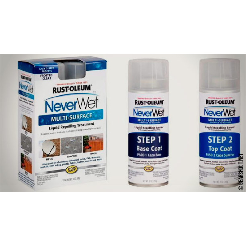 Захист NeverWet виробництво США