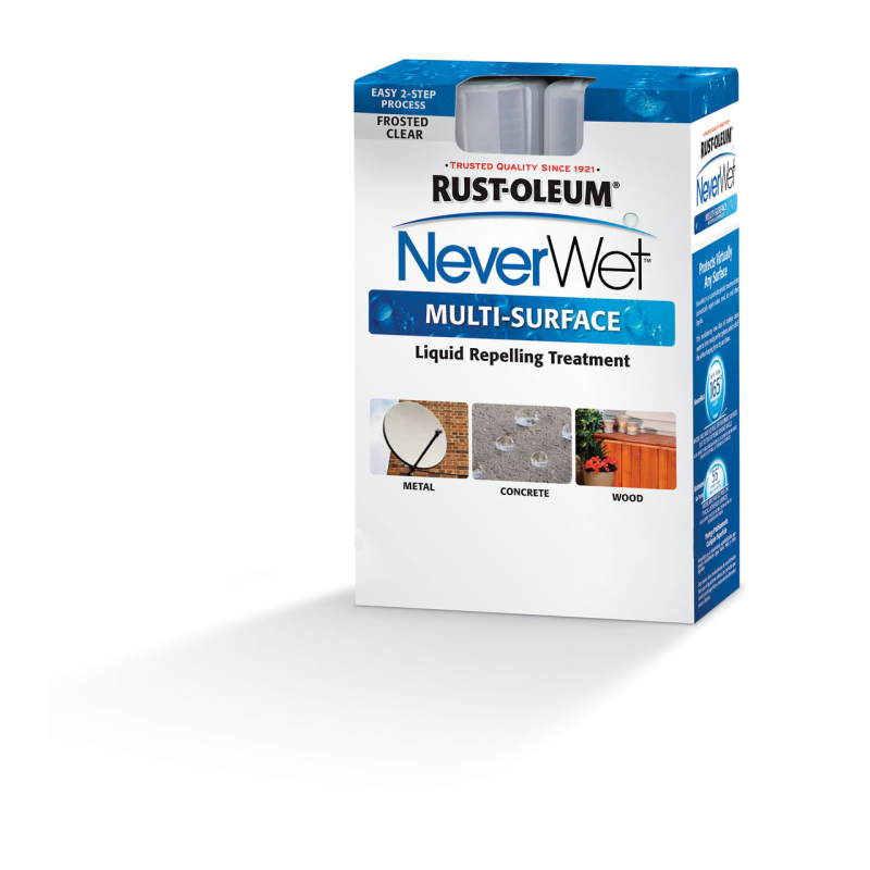 Супергідрофобний захист NeverWet виробництво США