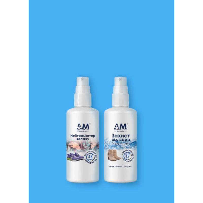 Міні набір для взуття ТМ АМ