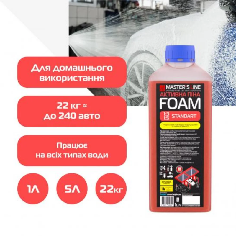 Активна піна Master“s Line “Standart“ 1:3 1 л