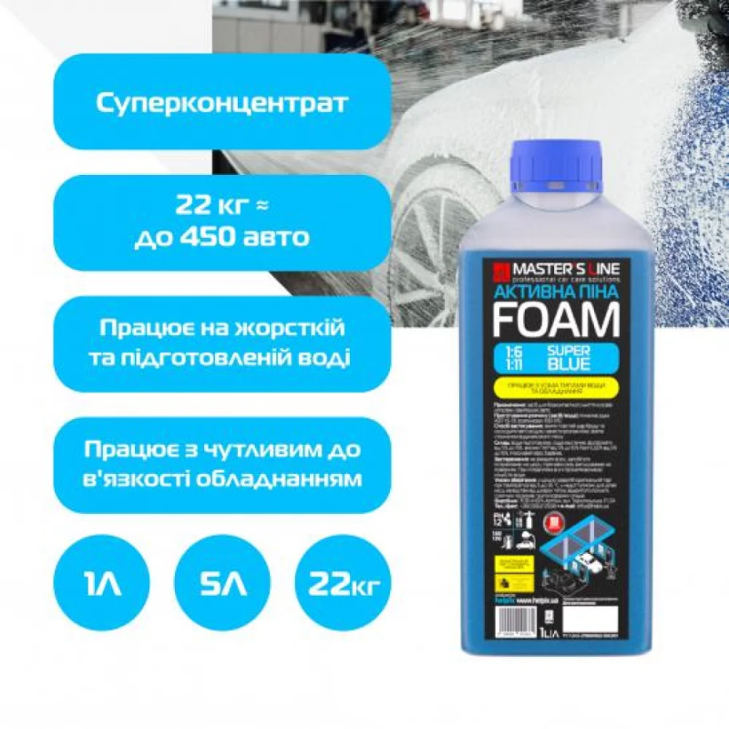 Активна піна Master’s Line “Super Blue“ 1:6 1 л