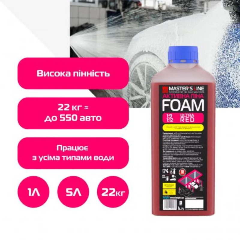 Активна піна Master’s Line “Ultra Red“ 1:9 1 л